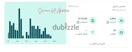 هل متجرك الإلكتروني لا يظهر أمام العملاء في Google؟