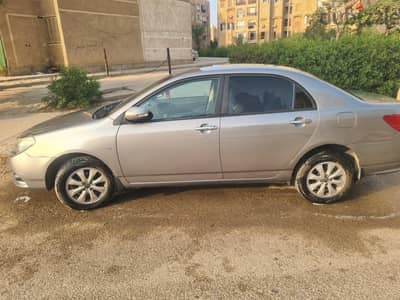 بى واى دى اف 3 2021