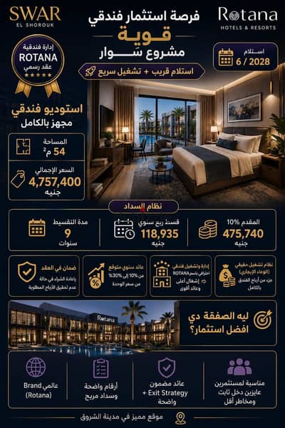 54 sq m hotel room for sale in Swar Mall El Shorouk Hotel Fully rented from day one