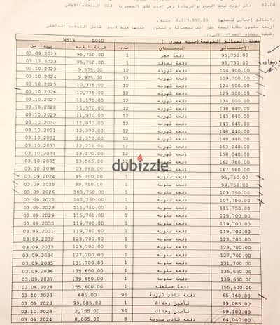  شقة مساحة 82 متر  حجز قديم 9 /2023 – بأقل إجمالي موجود في السوق لوكيشن مميز جدا بفيو في افضل موقع للسكن والاستثمار في مدينه نور بسعر تجاري لسرعه البيع جاردن وشارع وميدان بجوار الخدمات مباشرة أعلى تميز L10