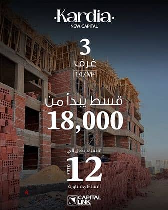 بخصم 45% امتلك شقة 3 غرف فى كمبوند كارديا العاصمة الادارية منطقة R8 شركة كابيتال لينك
