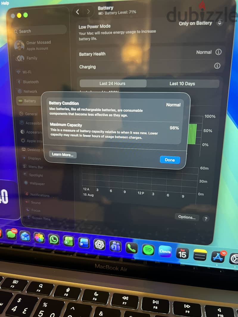 Macbook Air M1 2