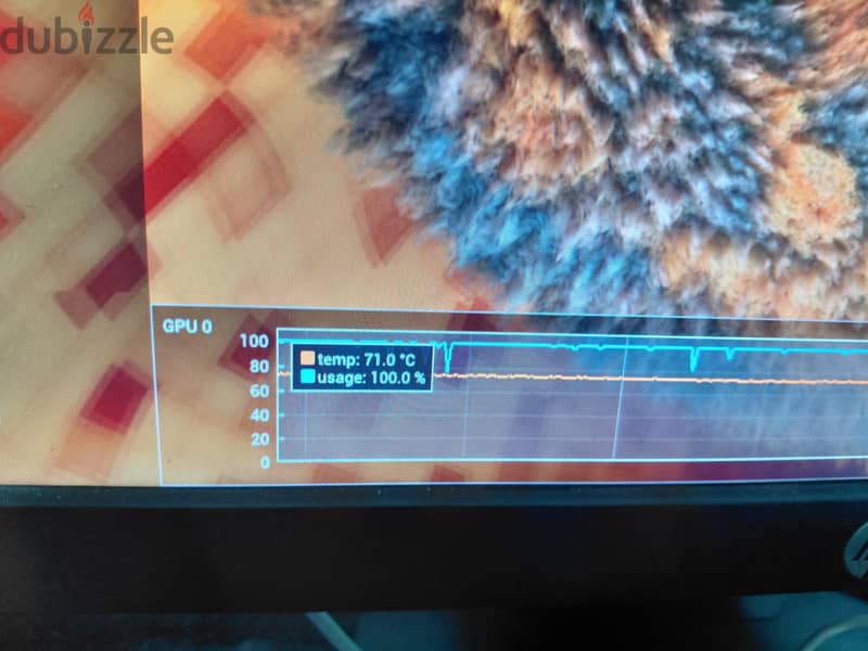Rx 470 4gb 5