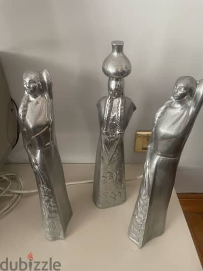 Pewter status