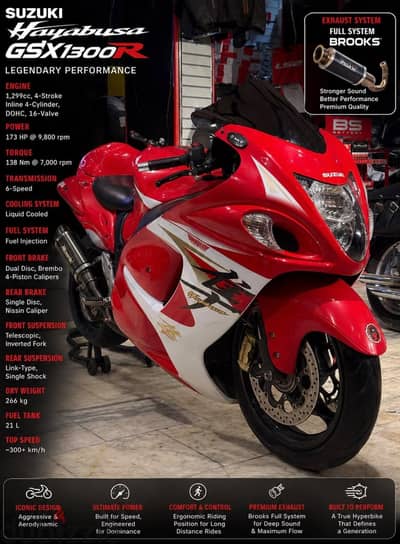 suzuki hayabusa
