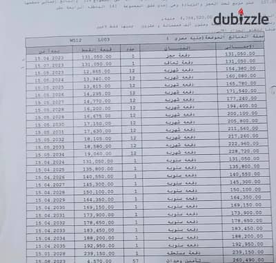 #للبيع شقة مساحه 107 في B14 تكمله اقساط دور ثاني طرفيه فيو بارك مفتوح بجانب سنترال بارك مباشرة