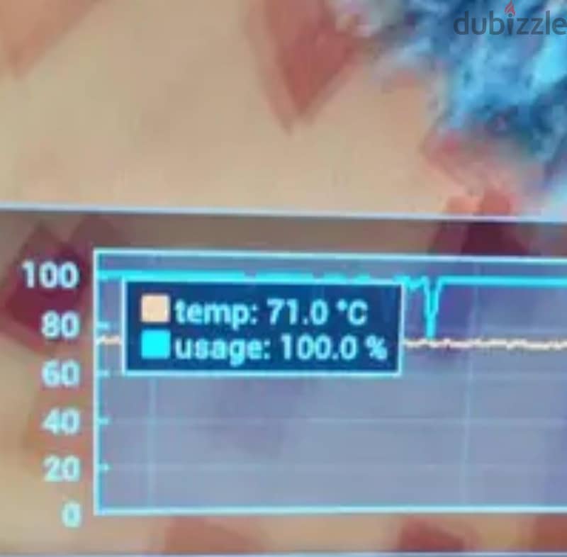 Rx 470 4gb 4
