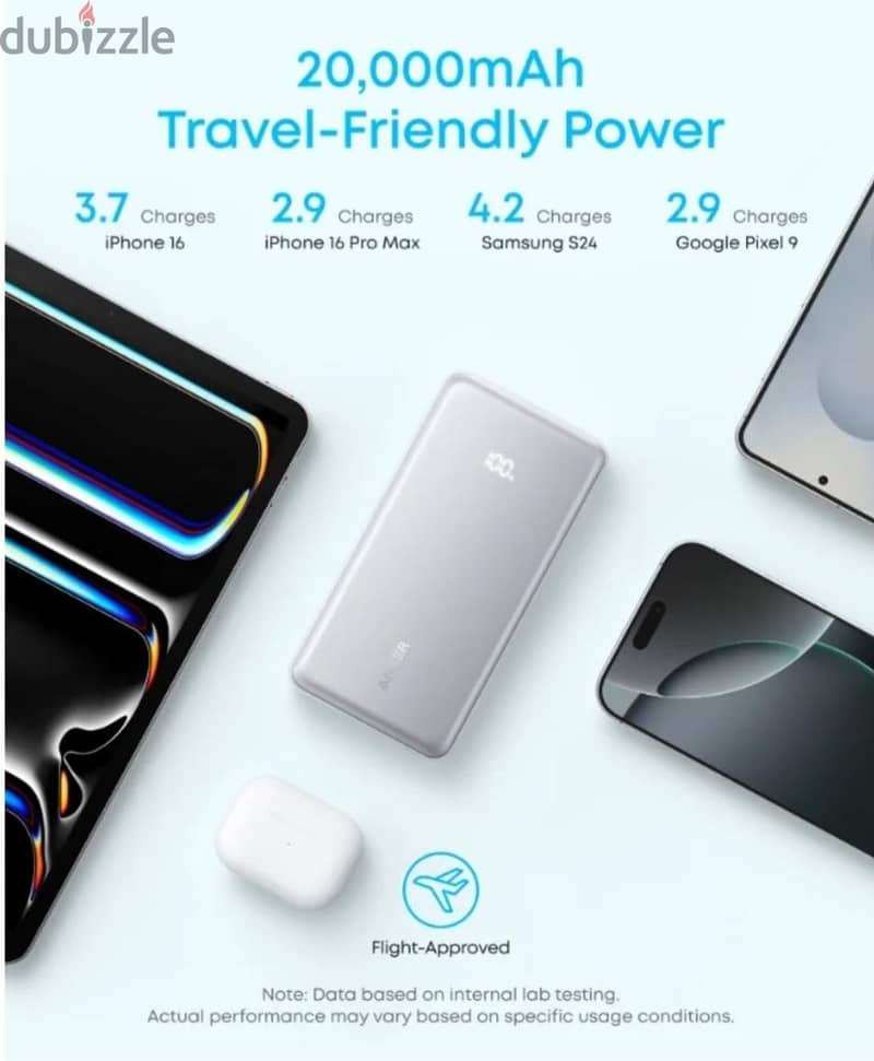 anker powerbank 2