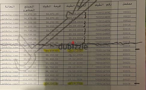 شقة للبيع بمدينتي في B8 بإجمالي عقد قديم