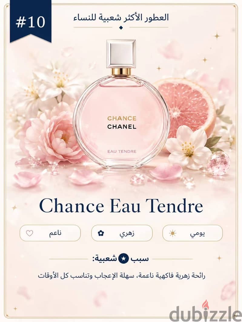 Semi original perfume 9