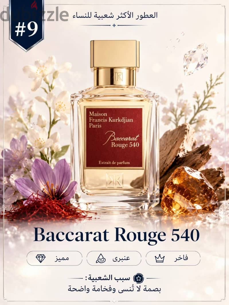Semi original perfume 10