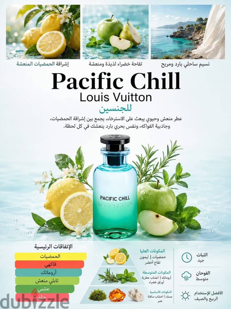 Semi original perfume 1