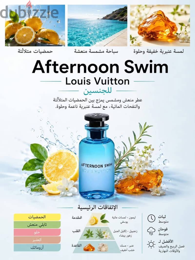 Semi original perfume 3