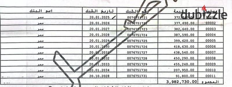 #شقة للبيع في مدينتي B14  افضل موقع للسكن والاستثمار في مدينتي بسعر تجاري لسرعه البيع في مدينتي في أفضل موقع بجوار the spine الشقه استلام خلال سنه ونص بأقل مقدم موجود في السوق