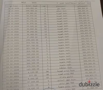 شقه بيع في مدينتي دور علوي فيو جاردن مساحه 115 متر بجوار المسجد و الخدمات اجمالي 8 مليون اقساط علي 10 سنوات بجوار من مشروع THE SPINE فرصه مميزه للسكن