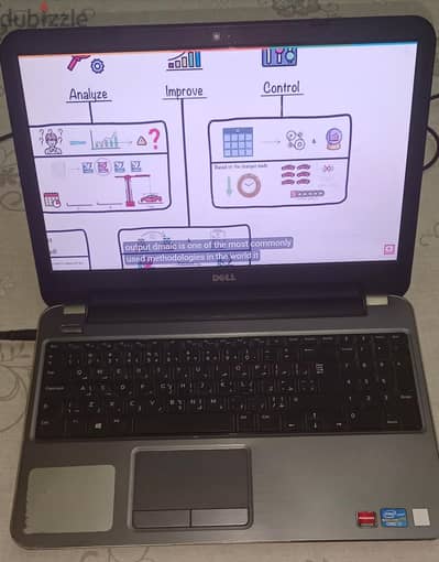 Dell Inspiron 15R 5521 ( i7 )
