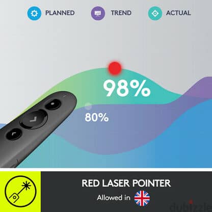 Logitech R500 Wireless Laser Pointer 6