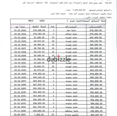 #للبيع شقة مساحه 115 متر في B14 تكمله اقساط بأعلى تميز فيو وايد جاردن دور اول علوي طرفيه اتجاه بحري صريح بجانب الخدمات مباشرة
