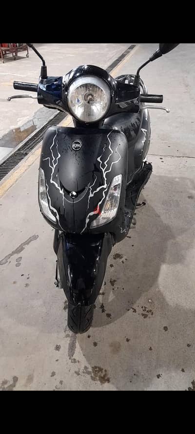 Sym 2019