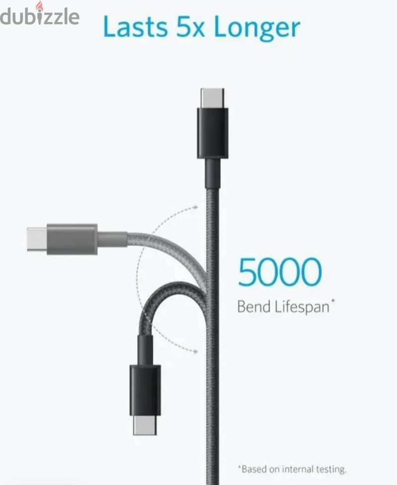 anker fast cable 3