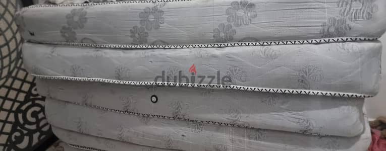 مراتب استعمال