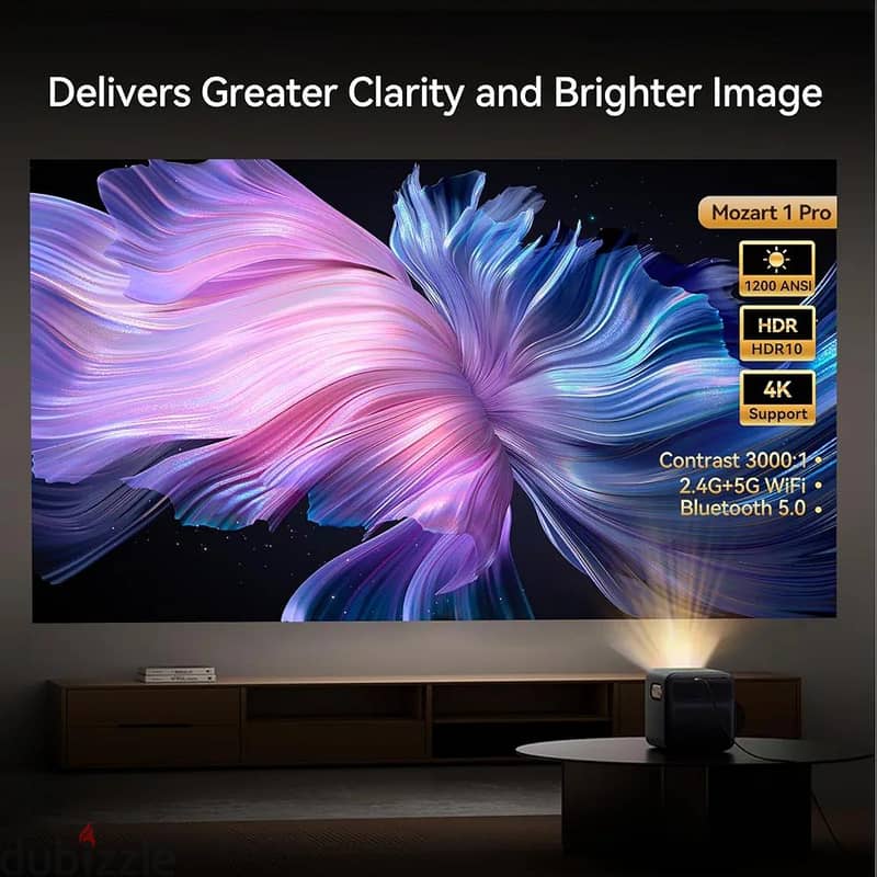 Wanbo Mozart 1 Pro 2025 Projector + 150 inch Projector screen 16:9 5