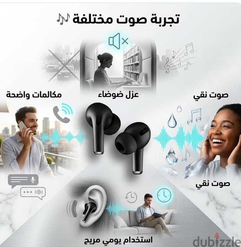 Airpods pro Sim original 3