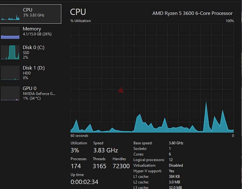Gaming pc 2