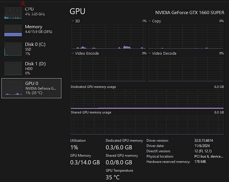Gaming pc 4