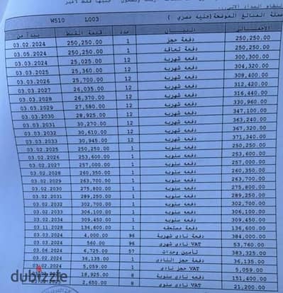 شقه للبيع في مدينتي مساحه 107 متر فرصه مميزه دور تاني طرفيه فيو مفتوح اقساط علي 10 سنوات مقدم 2,650,000 شامل المدفوع بالاوفر فرصه للسكن في مدينتي B14