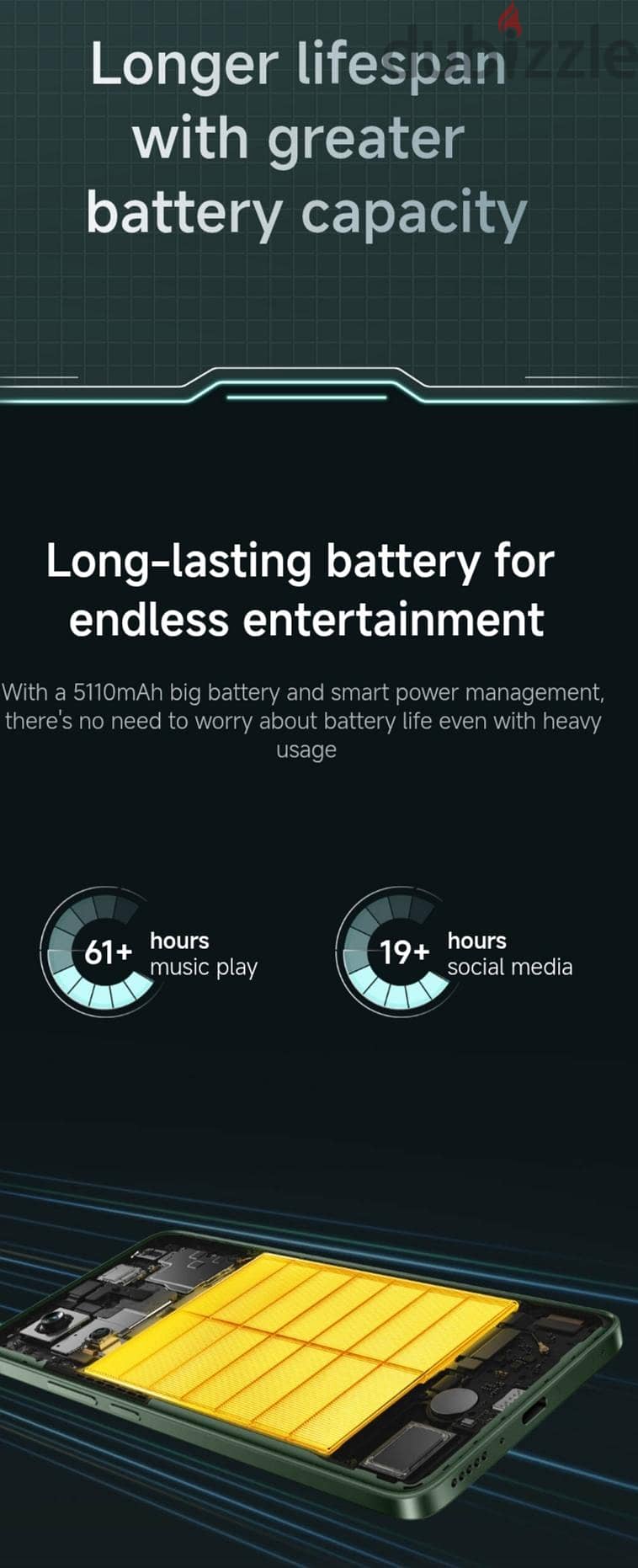 Xiaomi Poco 12