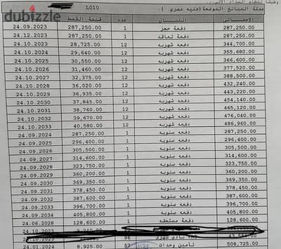 #للبيع شقة مساحه 163 متر في B14 تكمله اقساط بأعلى تميز L10 دور اول علوي فيو مجرى السيل مباشرة بجانب الخدمات و The Spine