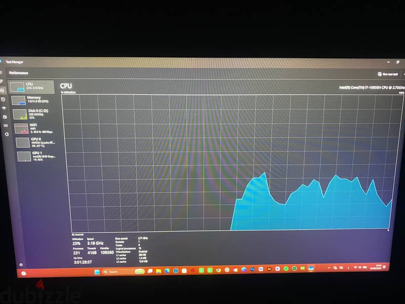 DELL Precision 7550 12