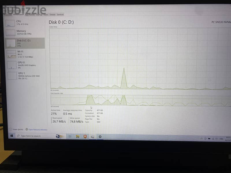 Dell G15 5510 2