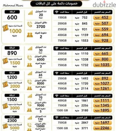 كود خصم وى جولد ٥٠ % مدى الحياة
