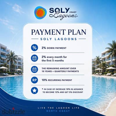 Only 2.9 million to own a chalet in Soly Lagoon Only 2.9 million to own a chalet in Soly Lagoon