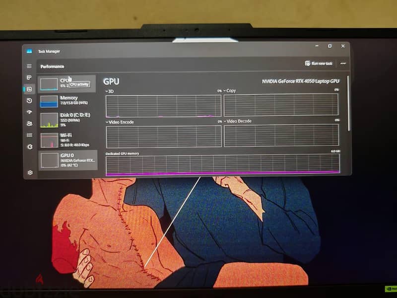 Asus tuf A15 RTX 4050 RYZEN7 6