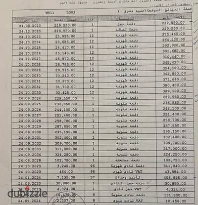 Apartment for sale in Madinaty, area 140 meters total, total contract 7,300 installments over 11 years, special offer for quick sale 25 monthly installment, 250 annual installment, unique opportunity for housing