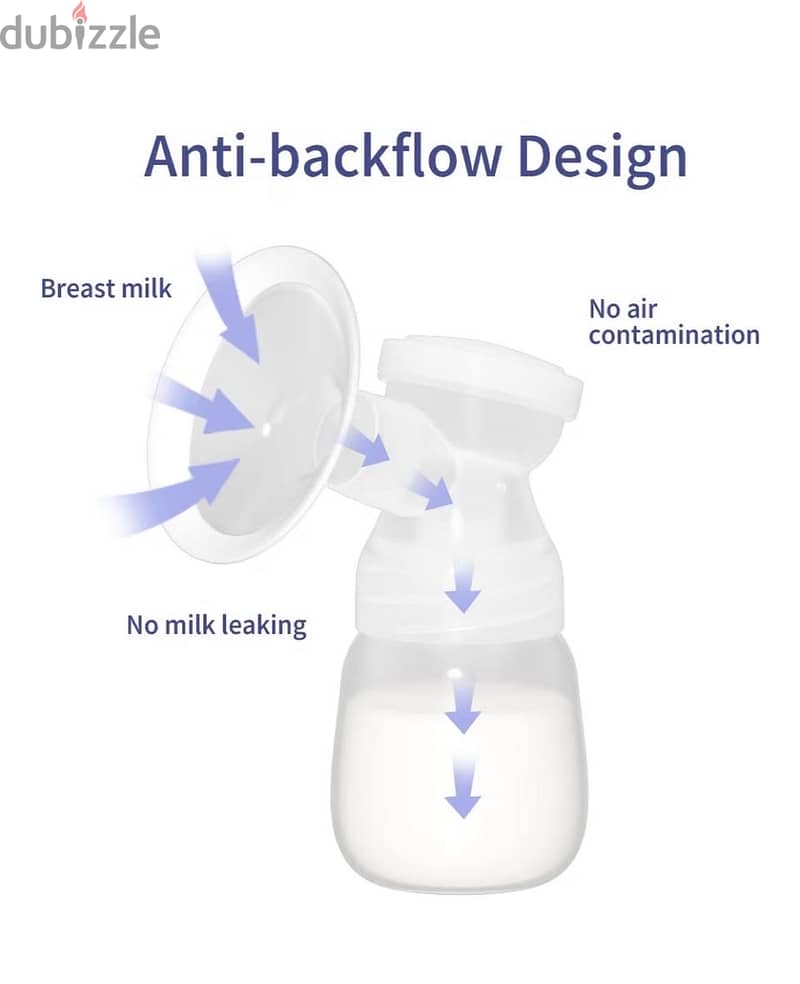 Nanawawa Double Electric Breast 6