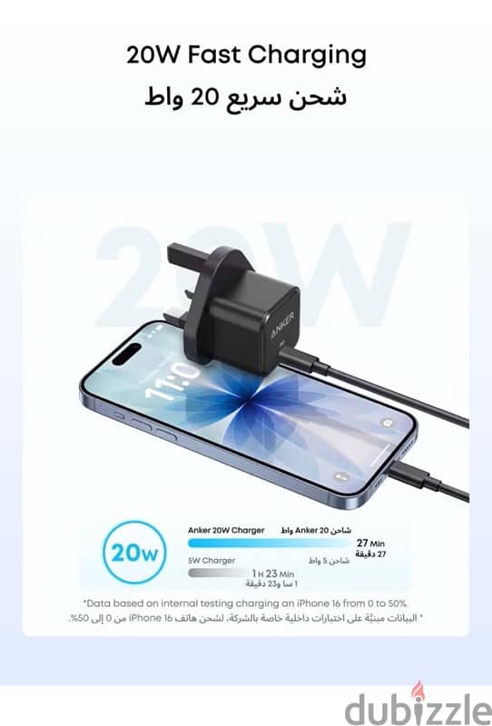 Anker PD20W USB C Plug 3