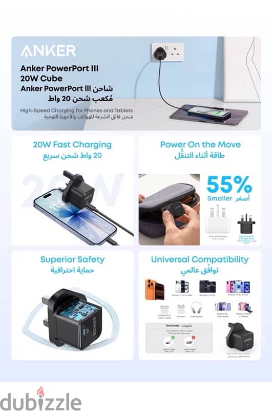 Anker PD20W USB C Plug 4