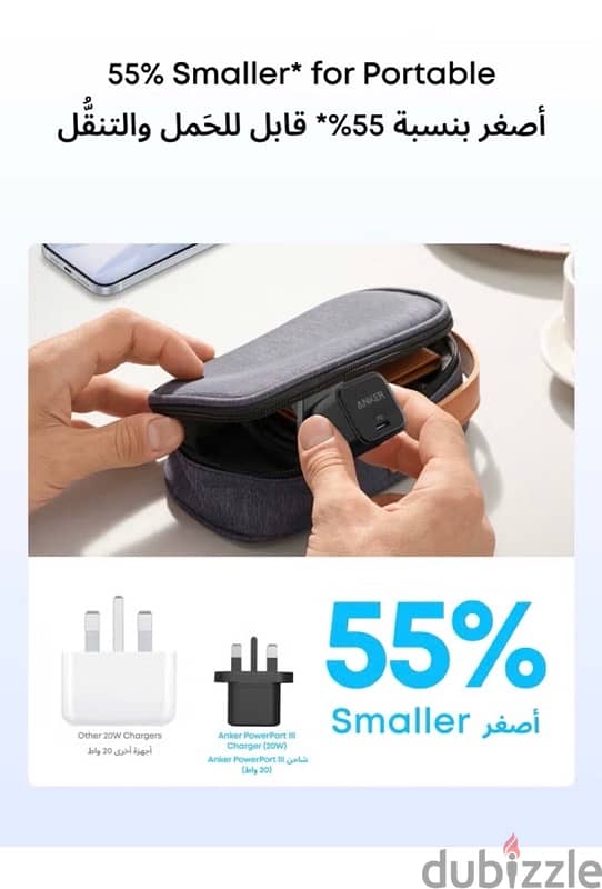 Anker PD20W USB C Plug 5