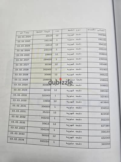 #للبيع شقة مساحه 115 متر في B14 تكمله اقساط دور ثاني طرفيه فيو وايد جاردن اتجاه بحري صريح بجانب الخدمات و ميجامول
