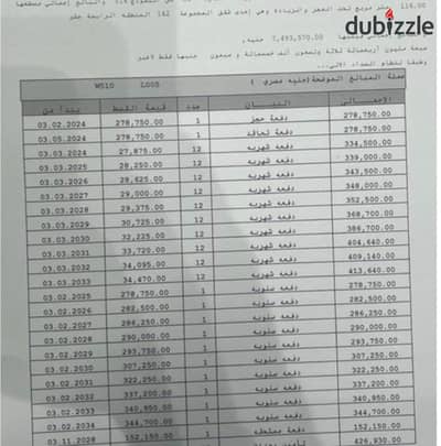 #للبيع شقة مساحه 116 متر في B14 تكمله اقساط دور خامس فيو جاردن اتجاه بحري بجانب الخدمات و ميجامول