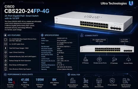 Cisco CBS220-24FP سيسكو سويتش