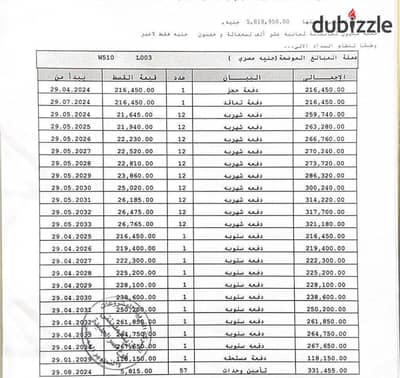 للبيع تكلمة اقساط فرصه حقيقيه  MADINATY B14  إجمالي الوحدة 5,818,950 بدون نادي مدينتي