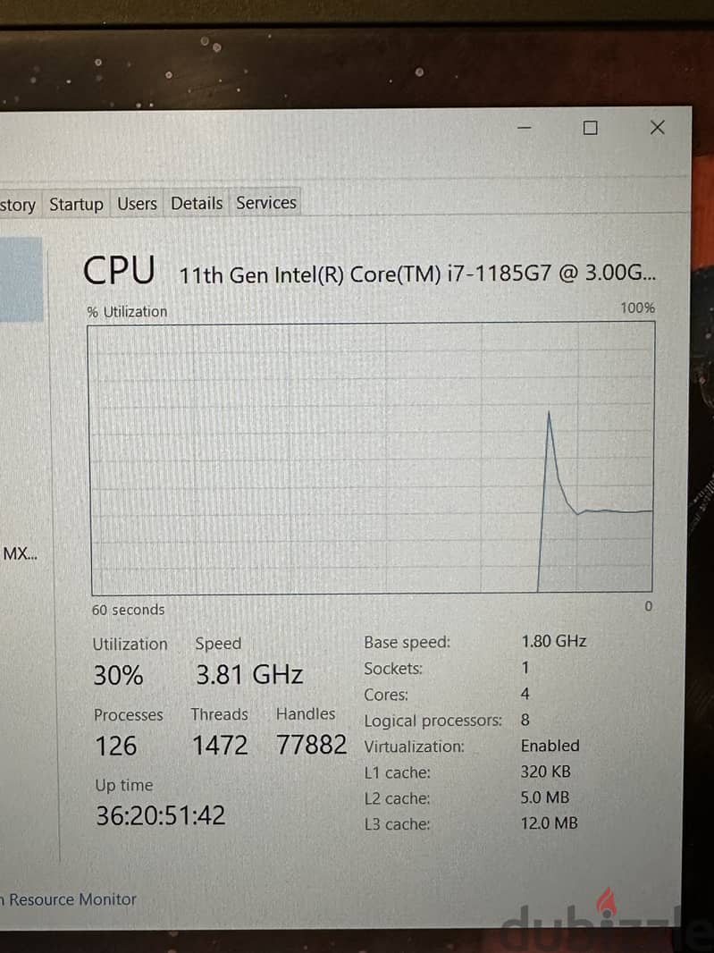 Dell latitude 5520 NVIDIA 2GB 5