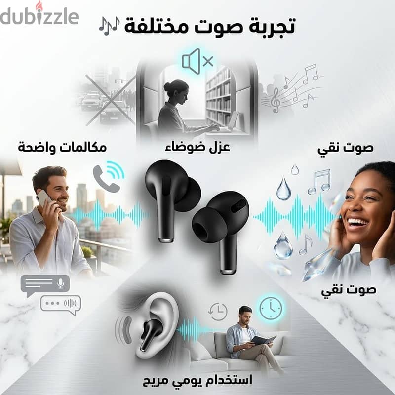 Airpods pro sim original Black 4