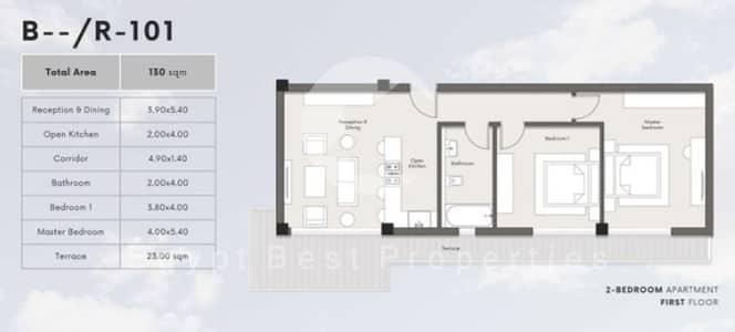 شقة بمساحة 130 متراً للبيع - جاهزة للسكن - في مجمع "كايت ريزيدنس" (Kite Residence) بمدينة السادس من أكتوبر - مقدم 10% وتقسيط على 10 سنوات.
