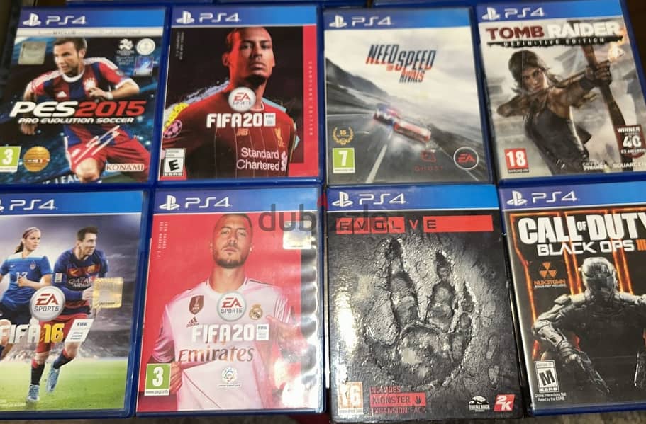 ps4 never opened 2